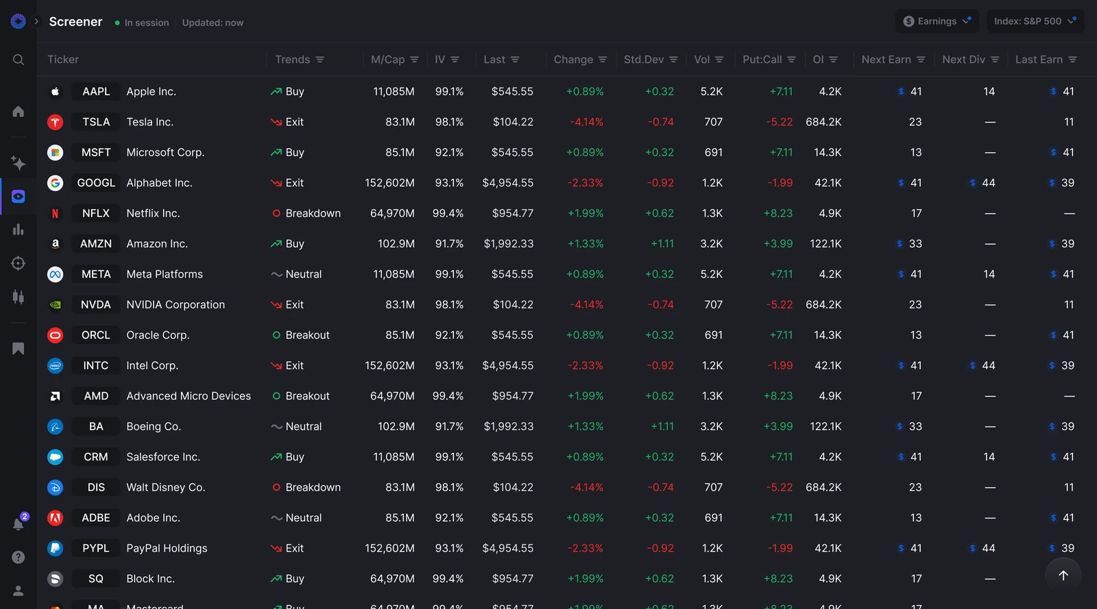 TradeVision stock screener table