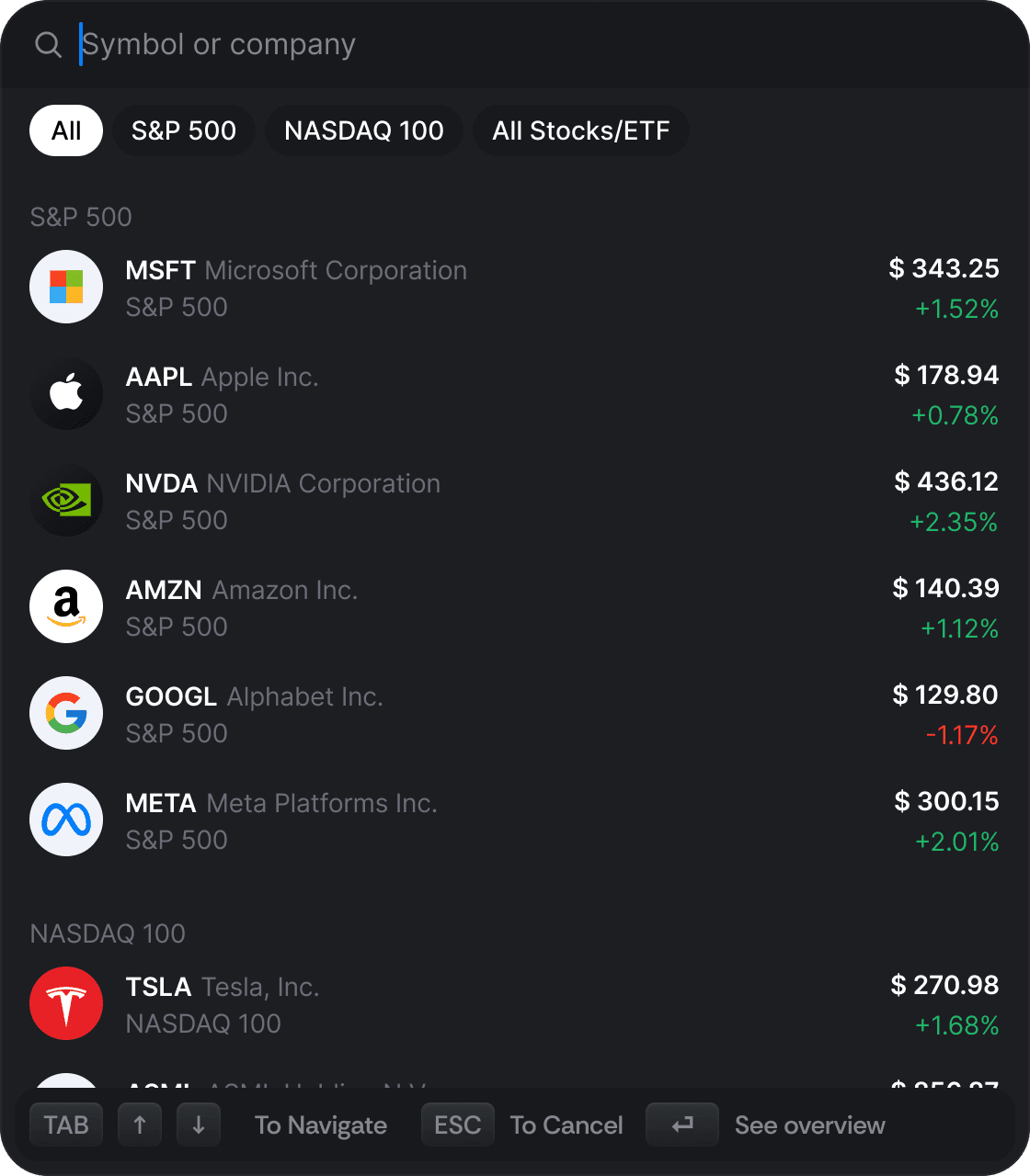 TradeVision symbol search across S&P 500 and NASDAQ 100